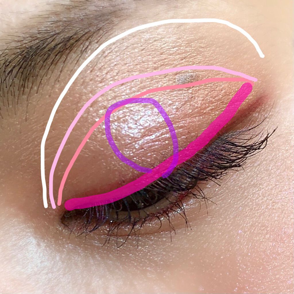 ハードワイヤードアイシャドー/NARS/単色アイシャドウを使ったクチコミ(7枚目)