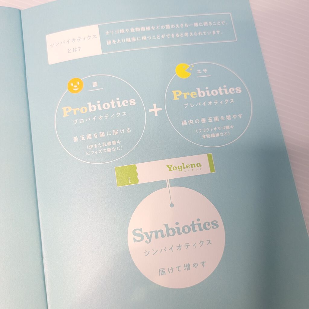 Yoglena/MEJ/ドリンクを使ったクチコミ（3枚目）