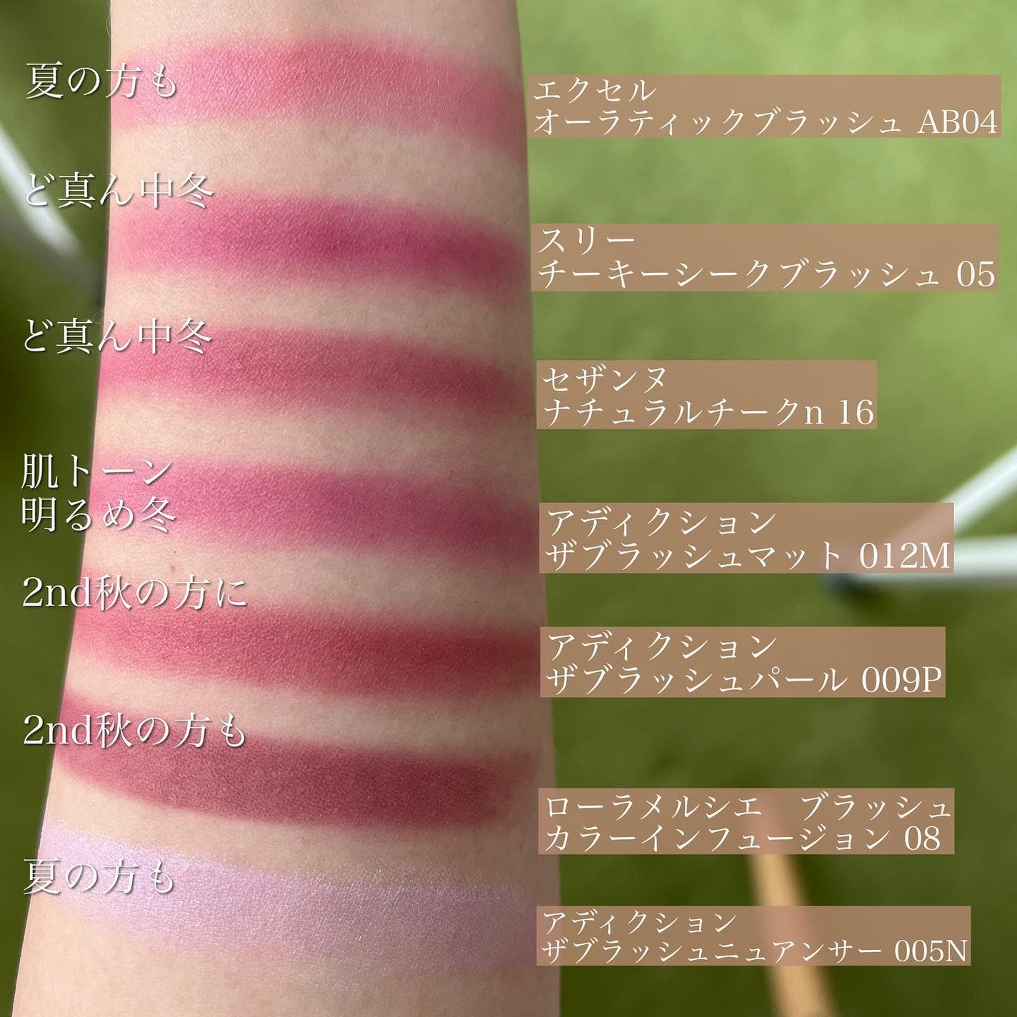 チーキーシークブラッシュ/THREE/パウダーチークを使ったクチコミ(4枚目)