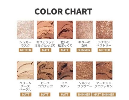 プレイカラー アイシャドウ/ETUDE/アイシャドウパレットを使ったクチコミ(4枚目)