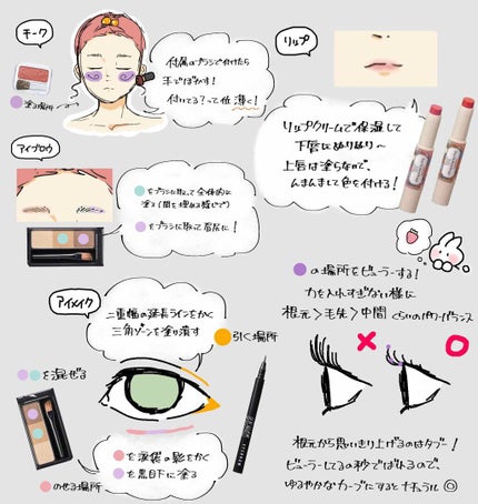 ナチュラル チークN/CEZANNE/パウダーチークを使ったクチコミ(1枚目)