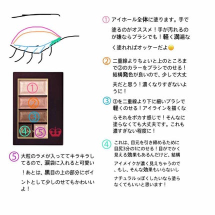 ショコラスウィート アイズ/リンメル ロンドン/アイシャドウパレットを使ったクチコミ(1枚目)