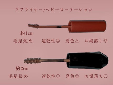 ラブ・ライナー シグネチャーフィットマスカラ<アイブロウ>/ラブ・ライナー/眉マスカラを使ったクチコミ(2枚目)