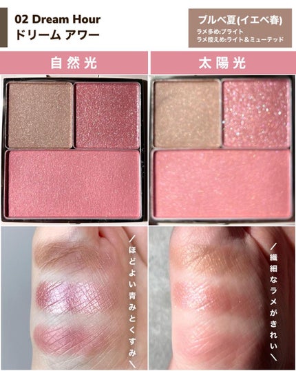 maho_713 on LIPS 「\3.21メイパ限定!RMKのマルチパレット/▶︎10枚目は動..」(7枚目)