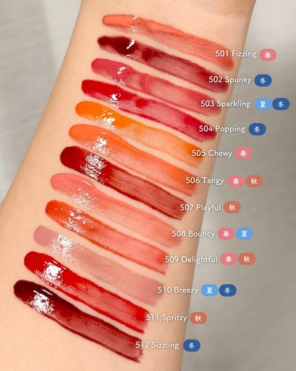 ポッピングバルーンティント/Laka/リップティントを使ったクチコミ(3枚目)