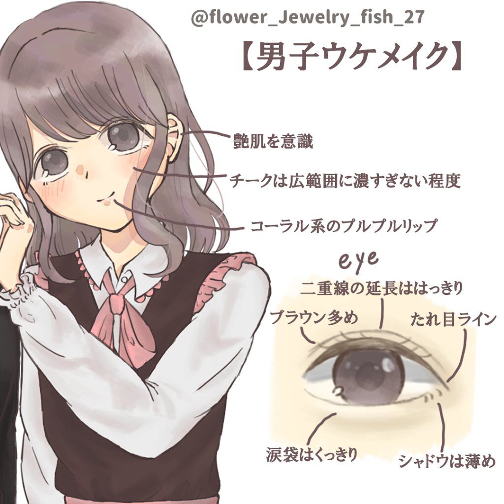 ライティングリキッドアイズ/キャンメイク/リキッドアイシャドウを使ったクチコミ（3枚目）