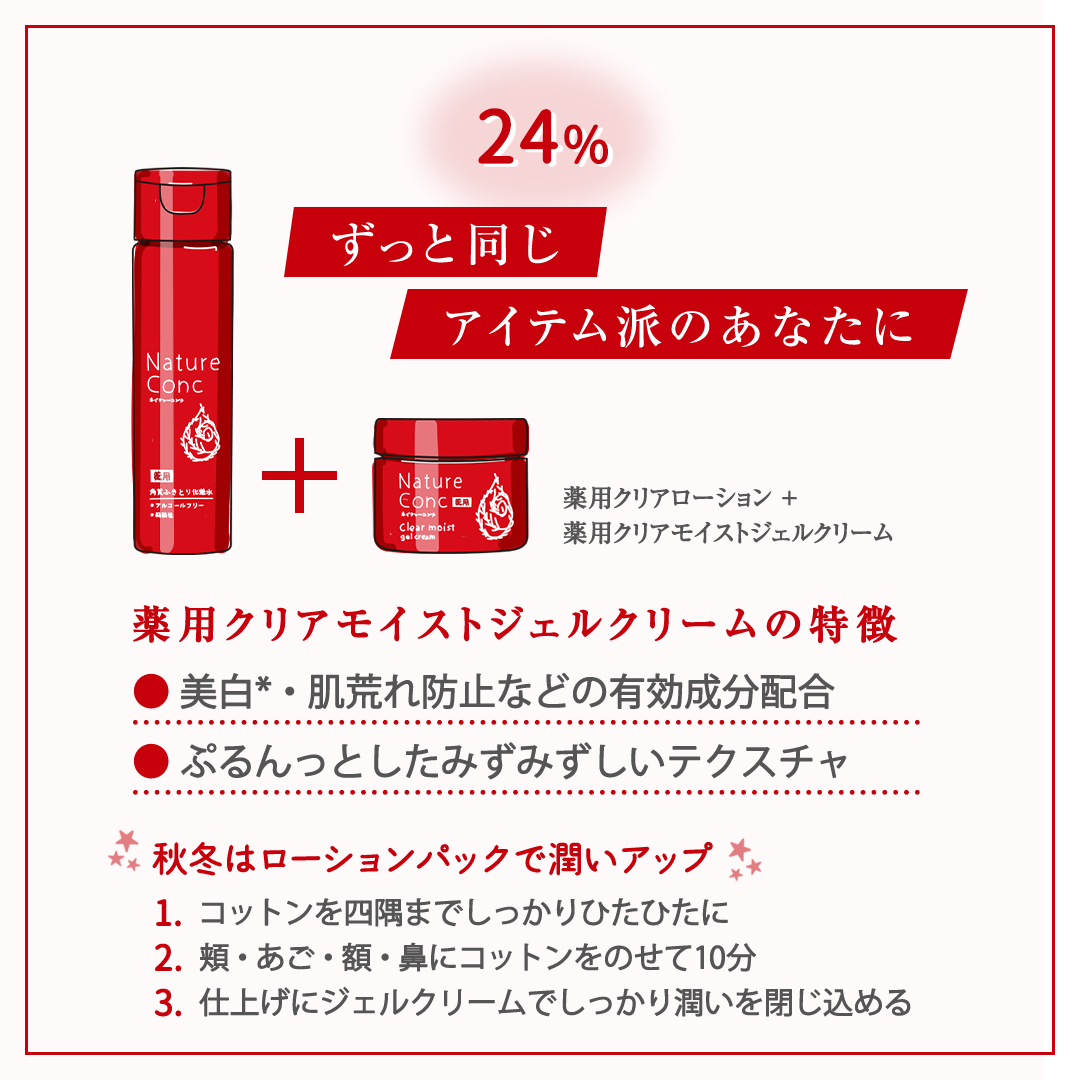 ネイチャーコンク 薬用クリアローション/ネイチャーコンク/拭き取り化粧水を使ったクチコミ（3枚目）
