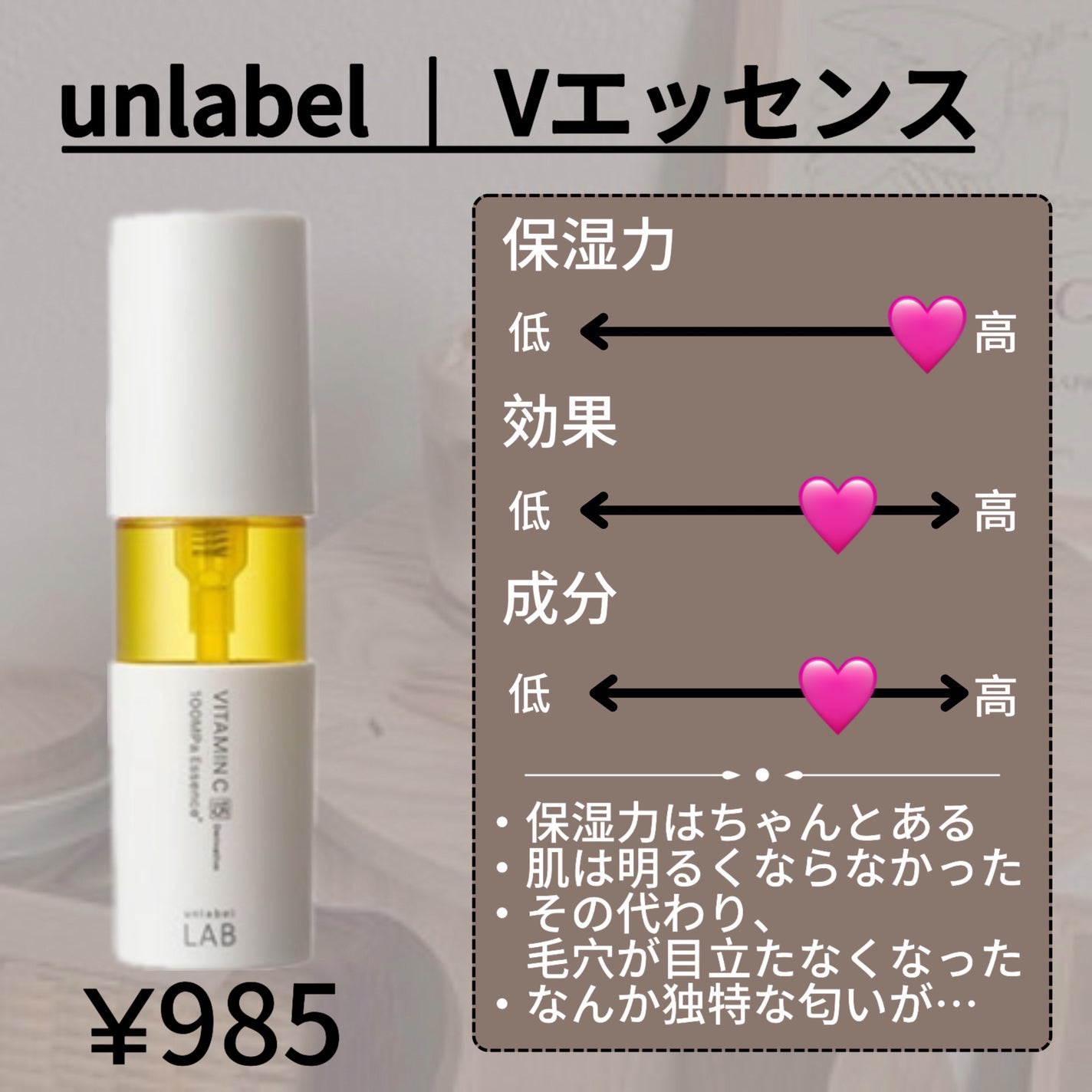 敏感肌用薬用美白美容液/無印良品/美容液を使ったクチコミ(4枚目)