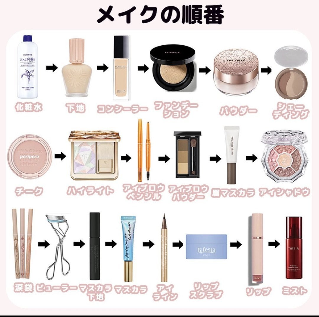 みゆshiny_blush_byu7 on LIPS 「今回は正しいメイクの順番を教えちゃいます✨①化粧水②下地③コン..」(1枚目)