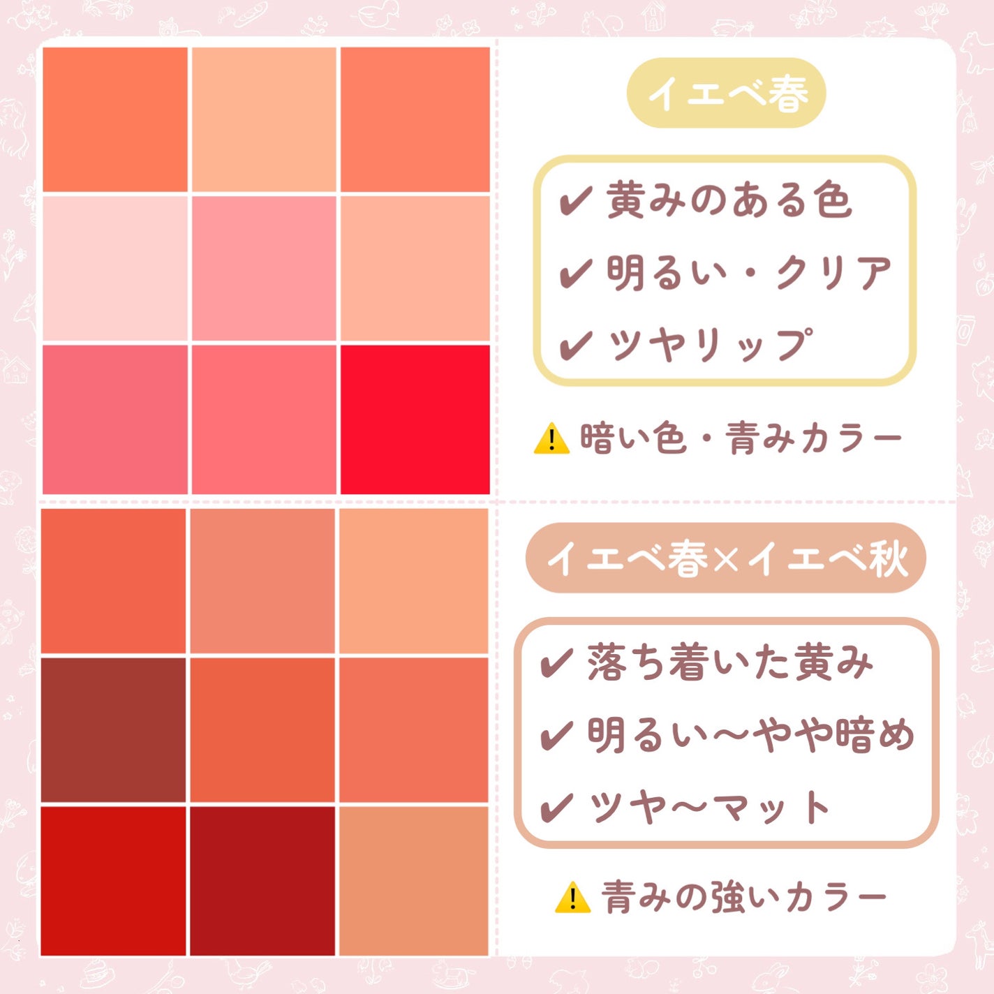 リップスティック/M・A・C/口紅を使ったクチコミ(2枚目)