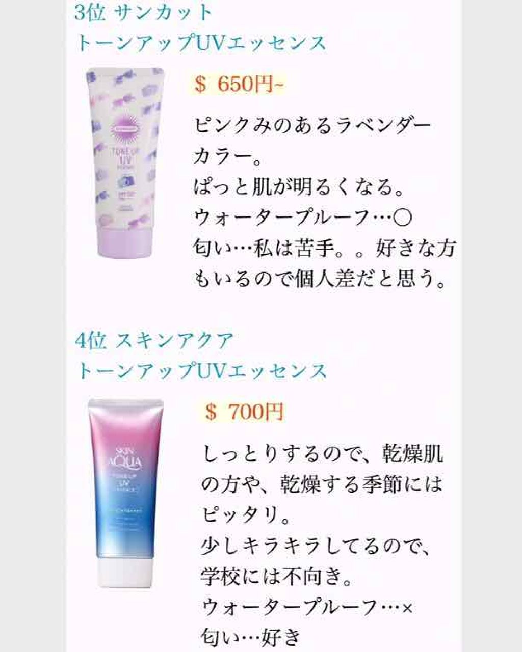 パラソーラ イルミスキン UVエッセンス Ｎ(旧品)/パラソーラ/日焼け止め・UVケアを使ったクチコミ（3枚目）