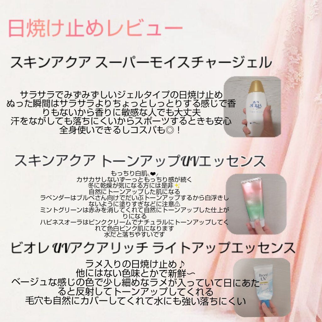 スキンアクア スーパーモイスチャージェル/スキンアクア/日焼け止めジェルを使ったクチコミ(6枚目)