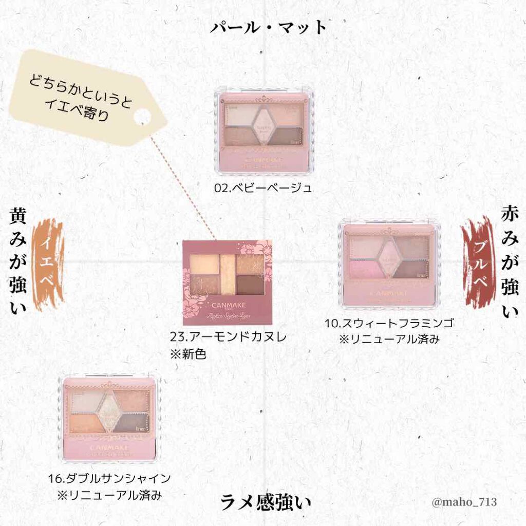 ミラクルべっ甲+無花果+桃+メロウ+杏+カヌレ+プラム+潤い+艶くすみ ミラクル様専用べっ甲+無花果+桃+メロウ+杏+カヌレ+プラム+潤い+艶