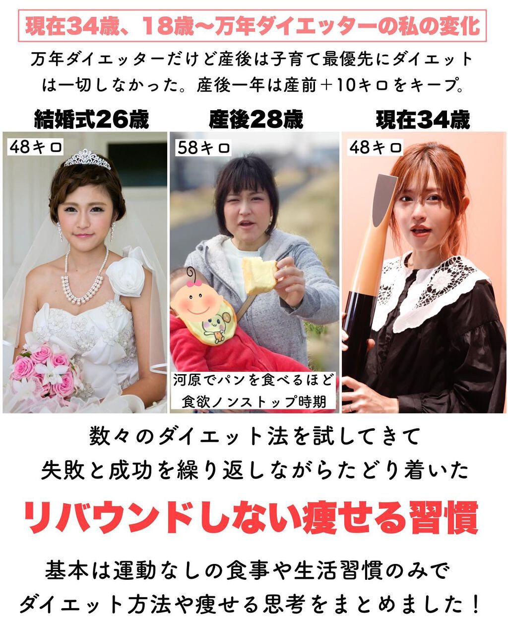 DHC 持続型ビタミンBミックス/DHC/美容サプリメントを使ったクチコミ(2枚目)