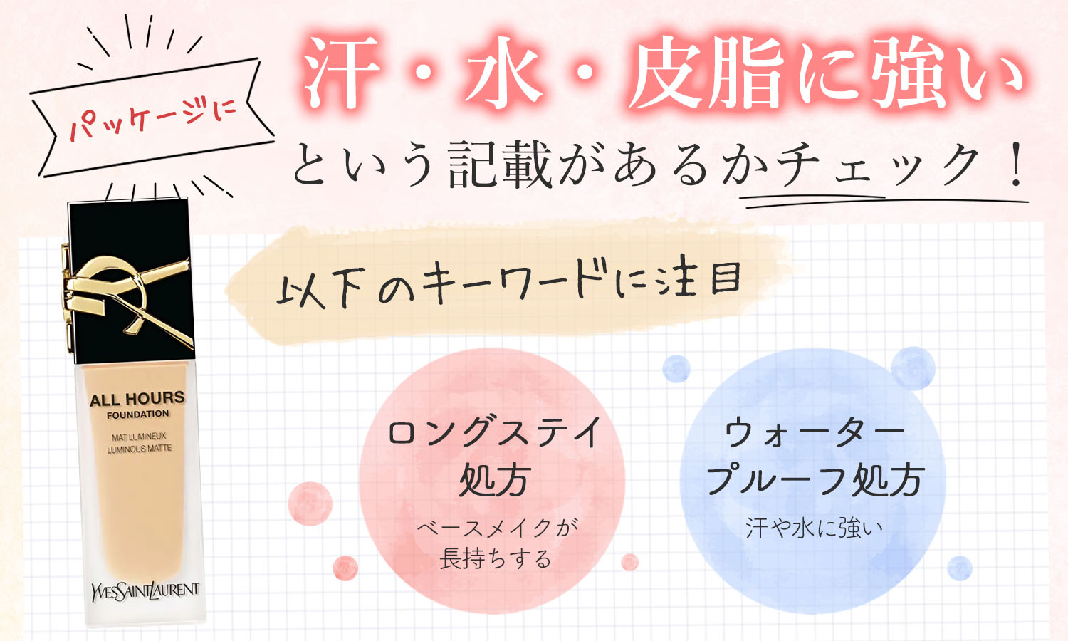 パッケージに汗・水・皮脂に強いという記載があるかチェック！注目のキーワードはベースメイクが長持ちするロングステイ処方、汗や水に強いウォータープルーフ処方です。