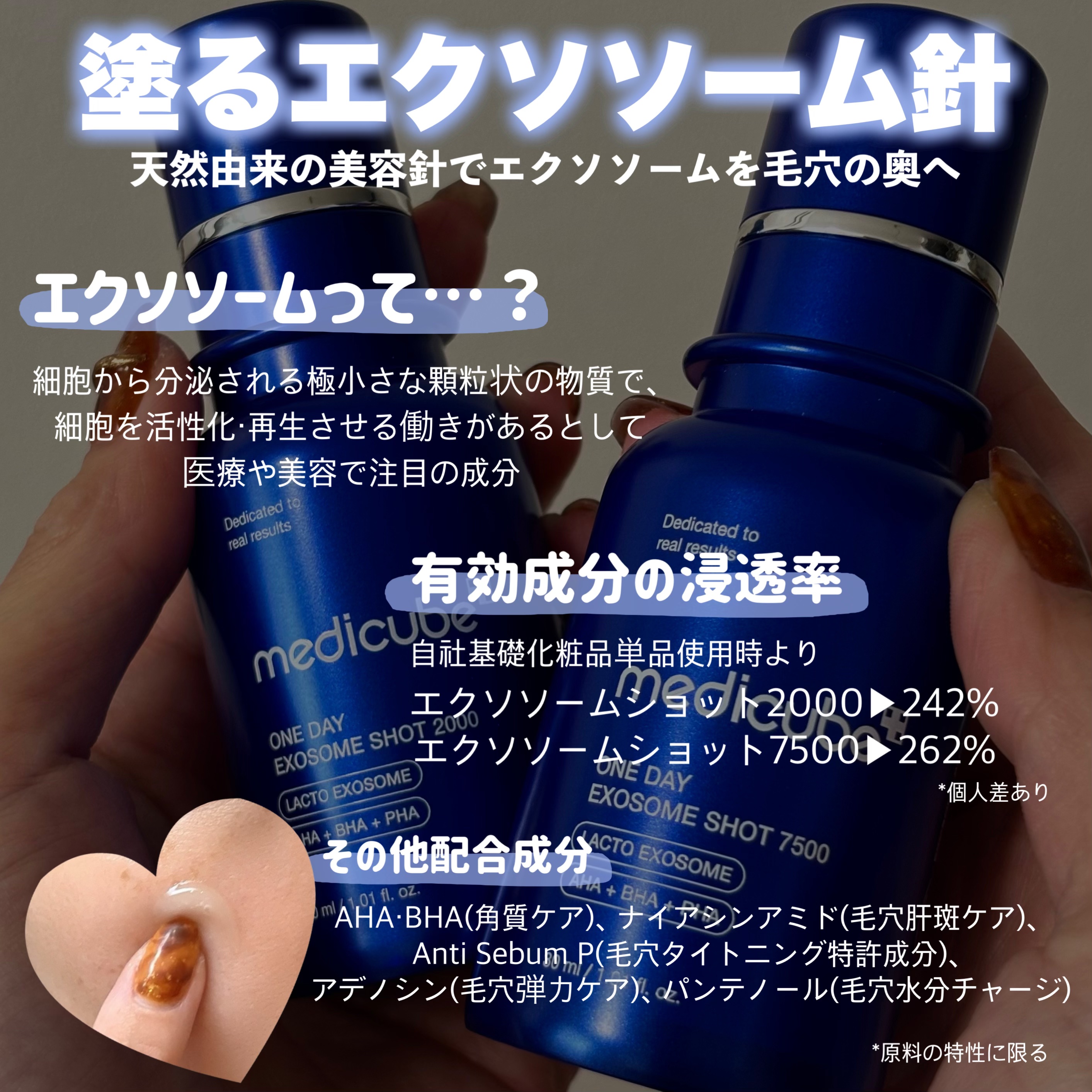 ゼロ1DAYエクソソームショット7500/MEDICUBE/美容液を使ったクチコミ（2枚目）