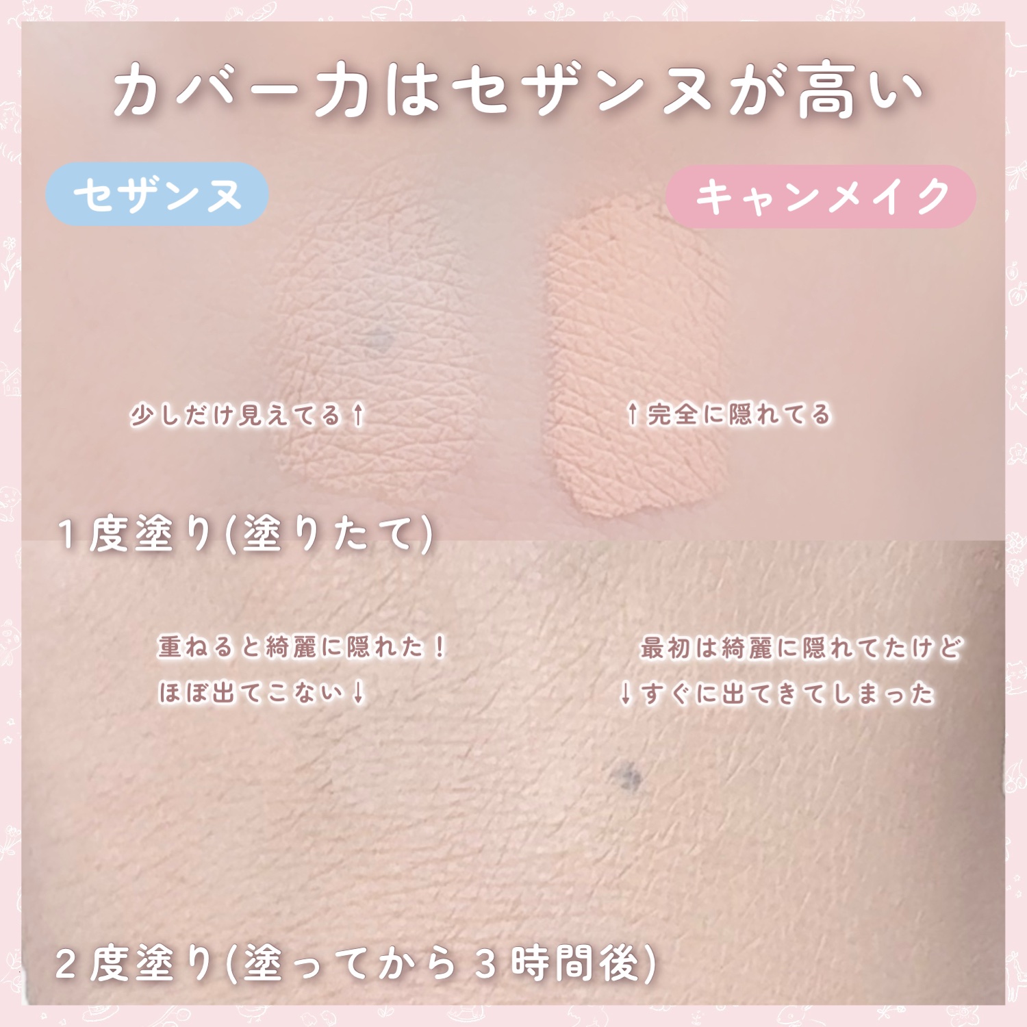 カラーミキシングコンシーラー/キャンメイク/パレットコンシーラーを使ったクチコミ（3枚目）