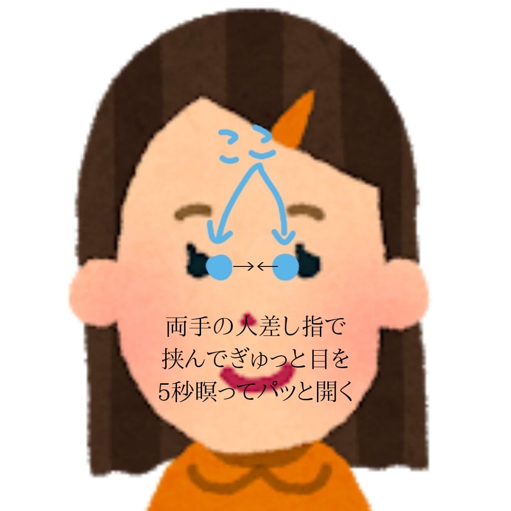 アイトーク/アイトーク/二重まぶた用アイテムを使ったクチコミ（3枚目）