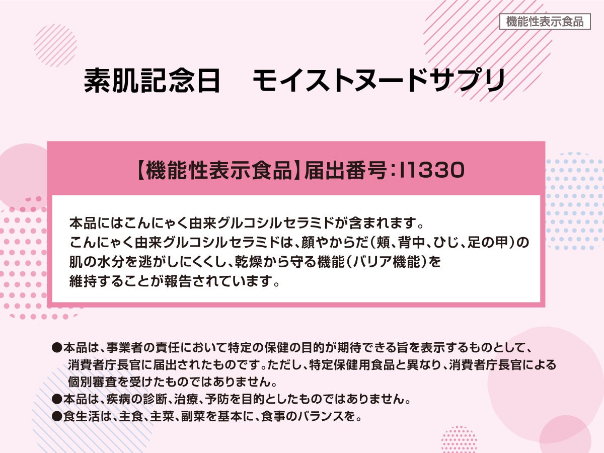 素肌記念日 モイストヌードサプリ〔機能性表示食品〕 /素肌記念日/美容サプリメントを使ったクチコミ(3枚目)