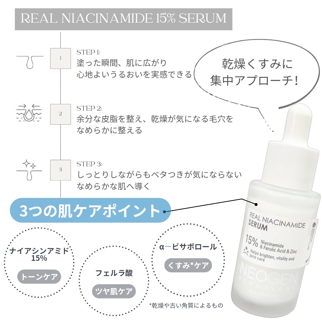 リアルナイアシンアミドセラム/NEOGEN/美容液を使ったクチコミ（2枚目）
