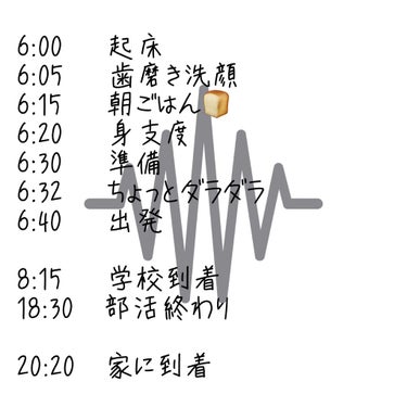 うたう on LIPS 「皆さんこんにちは🙌受験シーズンですね今回は通学時間片道1時間半..」（2枚目）