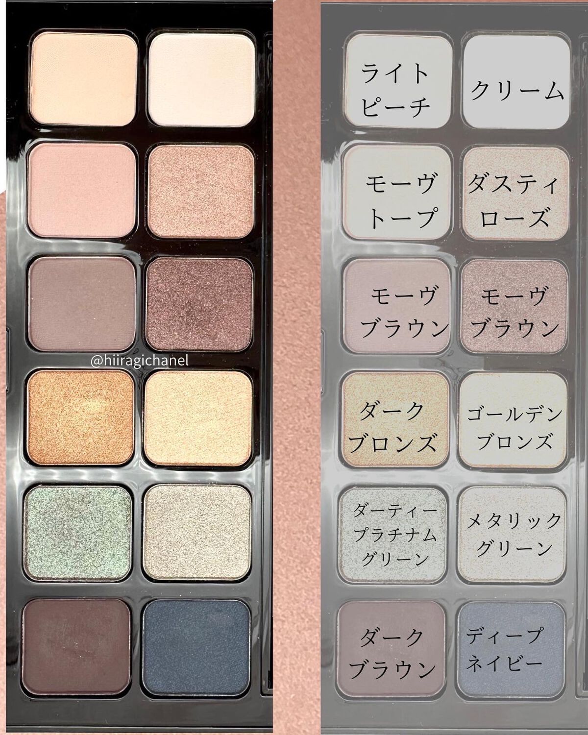 パリジャン ヌード アイシャドウ パレット/ローラ メルシエ/アイシャドウパレットを使ったクチコミ(4枚目)