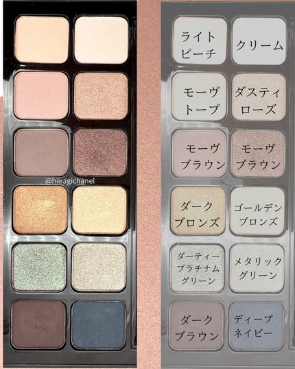 パリジャン ヌード アイシャドウ パレット/ローラ メルシエ/アイシャドウパレットを使ったクチコミ(4枚目)