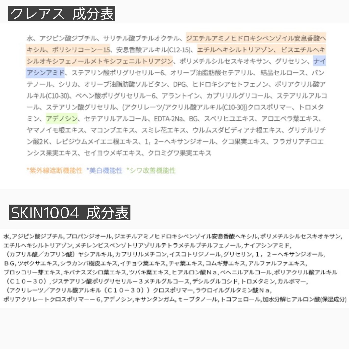 All-day エアリーサンスクリーン50g/Klairs/日焼け止めクリームを使ったクチコミ(9枚目)