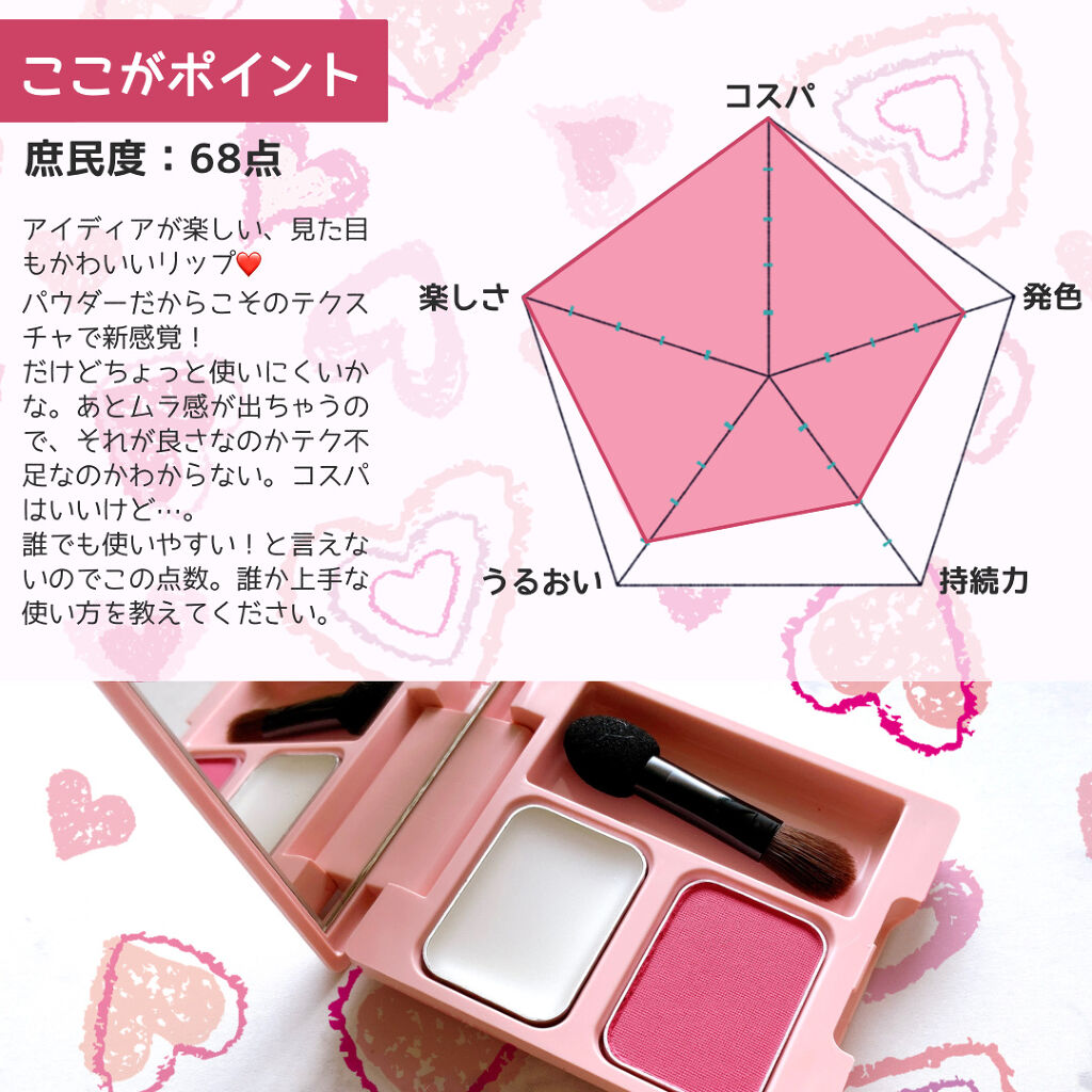 売り切れました♡フェイスパウダーのリップセット♡ リサージ ビューティアップヴェイル（ルーセント） レフィル | 花王