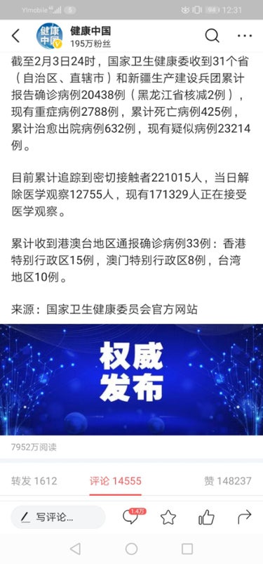 死亡425人、退院632人、感染20438人
1，2週間の治療に渡って退院人数増加中です。
感染者増加もピーク過ぎて、毎日の増加人数が減り始めました。