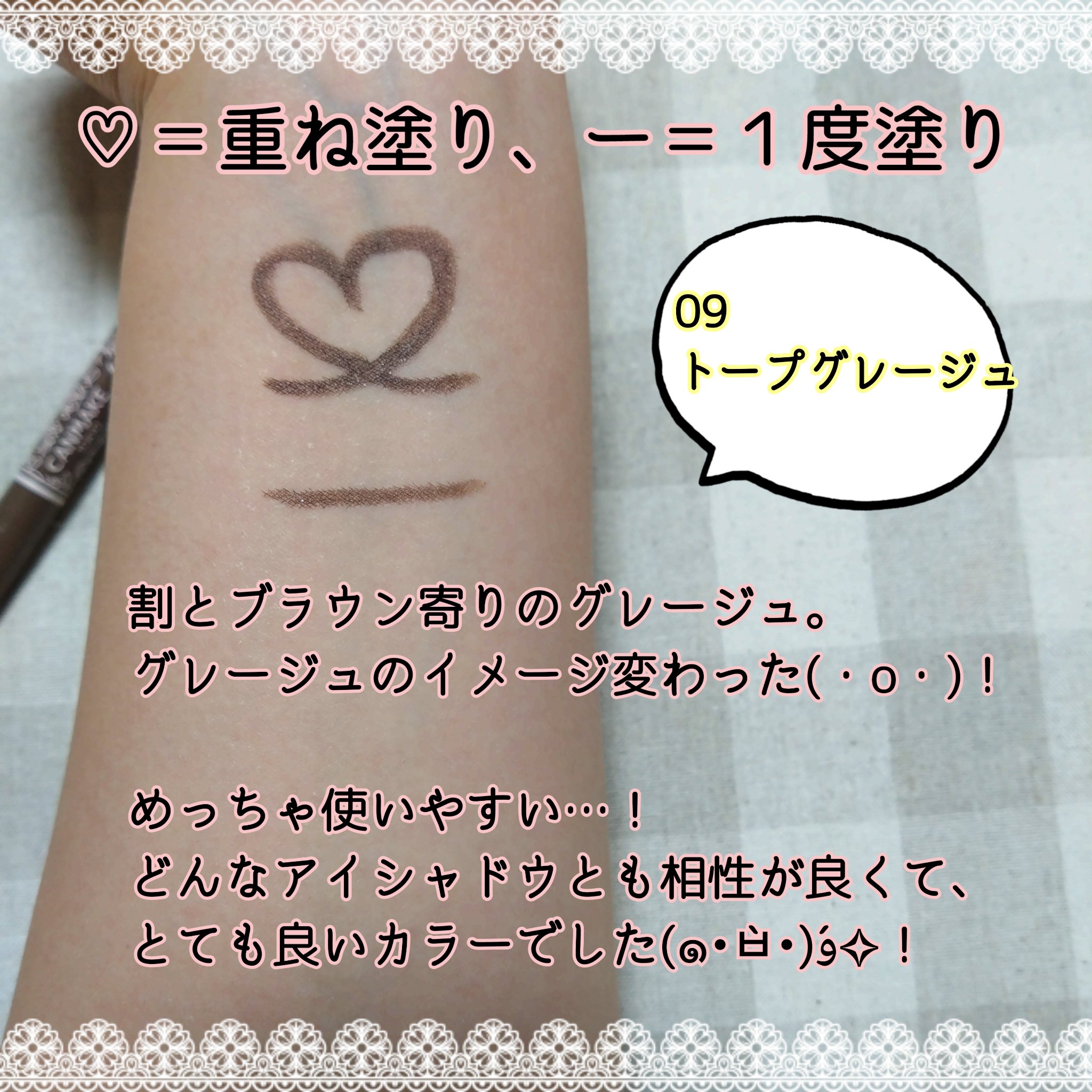 ラスティングリキッドライナー/キャンメイク/リキッドアイライナーを使ったクチコミ（3枚目）