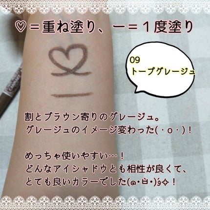 ラスティングリキッドライナー/キャンメイク/リキッドアイライナーを使ったクチコミ(3枚目)