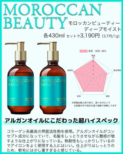 グレースリペアシャンプー/トリートメント/スリーク by サラサロン/市販シャンプーを使ったクチコミ(6枚目)