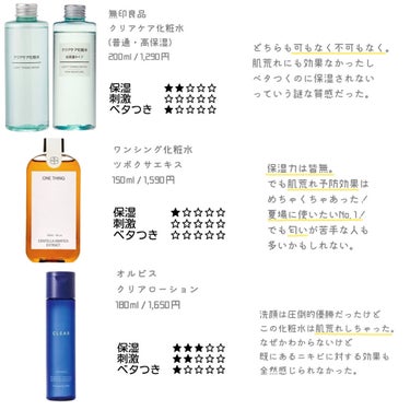 薬用 クリアローション L（さっぱりタイプ）/オルビス/化粧水を使ったクチコミ（4枚目）