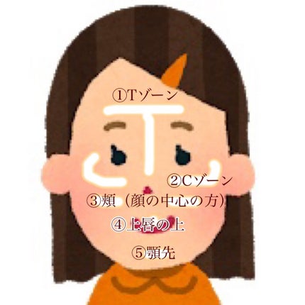 24 ミネラルモイストスティックファンデ/24h cosme/その他ファンデーションを使ったクチコミ(5枚目)