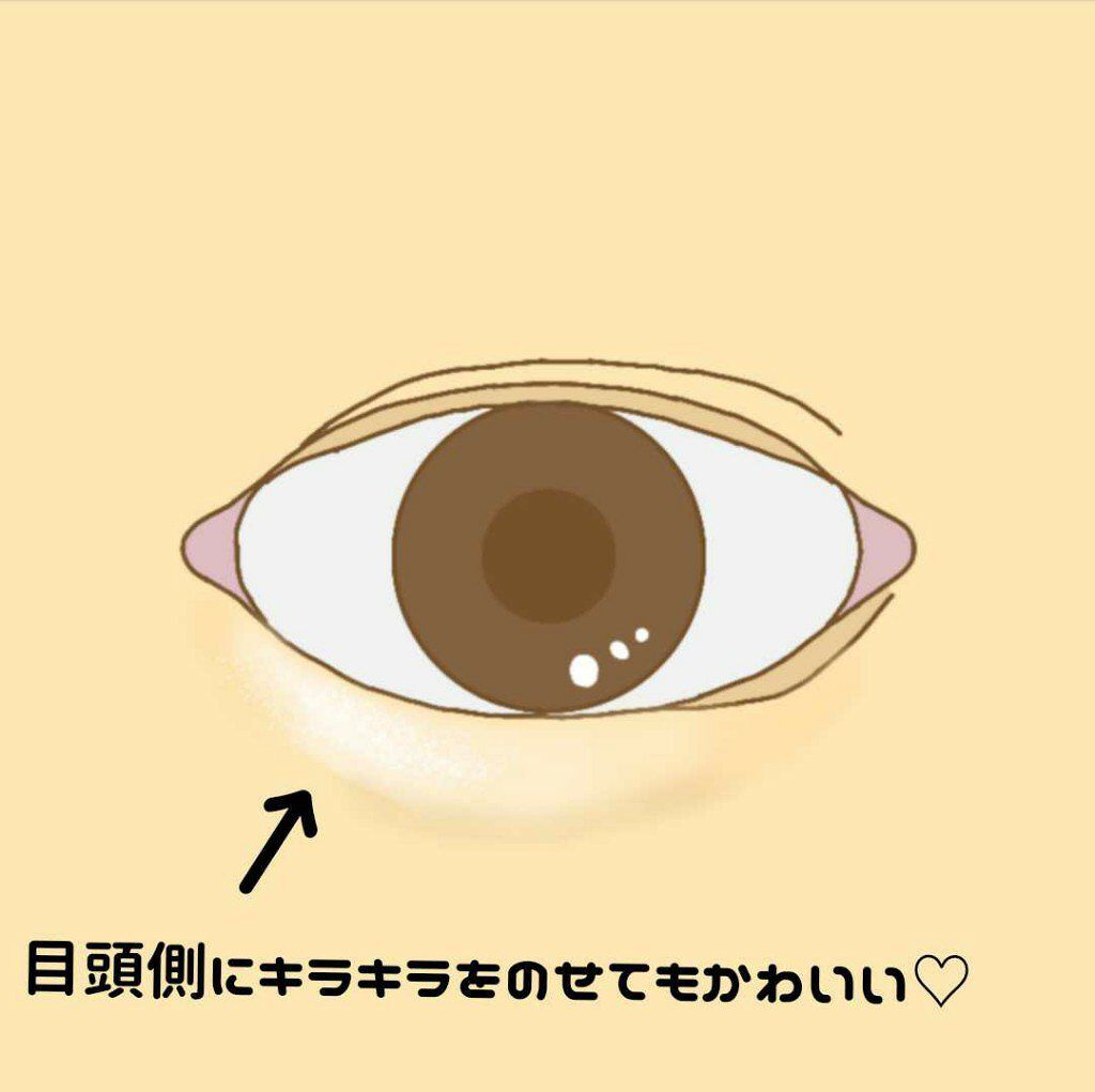 カラーミキシングコンシーラー/キャンメイク/パレットコンシーラーを使ったクチコミ(7枚目)