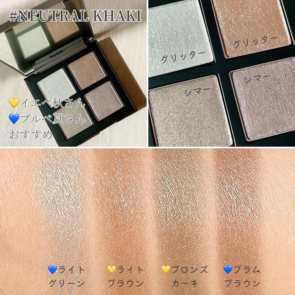 COLORFUL EYE PALETTE/NAMING./アイシャドウパレットを使ったクチコミ(5枚目)