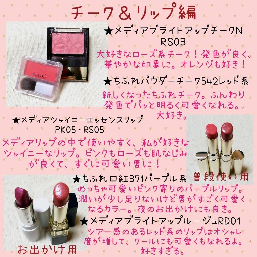 口紅（詰替用）/ちふれ/口紅を使ったクチコミ（2枚目）