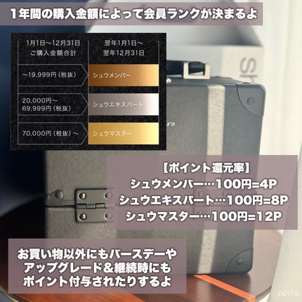 メイクアップ ボックス ミニ/shu uemura/その他化粧小物を使ったクチコミ(3枚目)