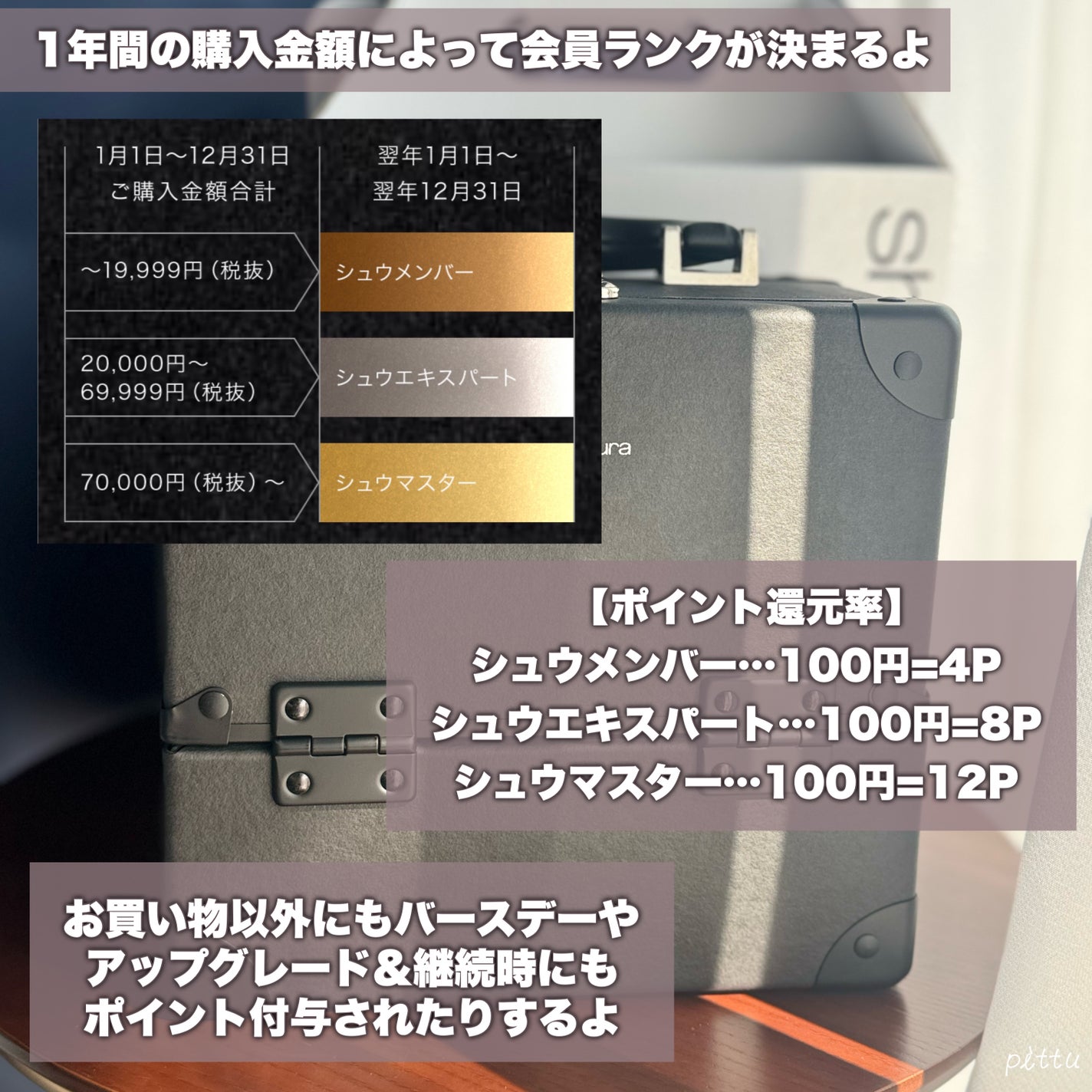 メイクアップ ボックス ミニ|shu uemuraの口コミ - \ shu メイクアップ ボックス ミニ|shu uemuraの口コミ - \ shu