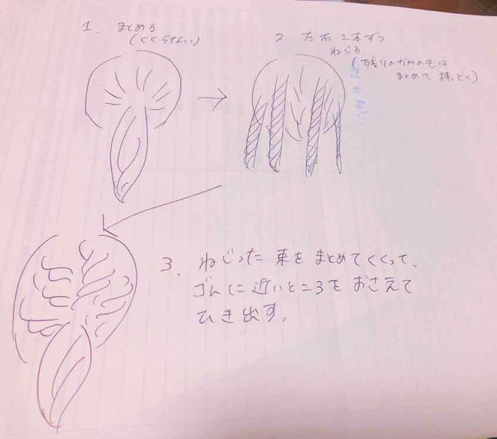 柔らか質感ふんわり和草エアリーワックス/いち髪/ヘアワックス・クリームを使ったクチコミ（2枚目）