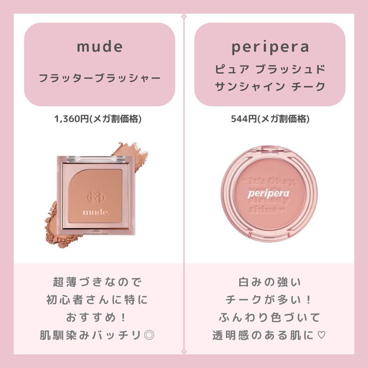 ベターザンチーク/rom&nd/パウダーチークを使ったクチコミ（2枚目）