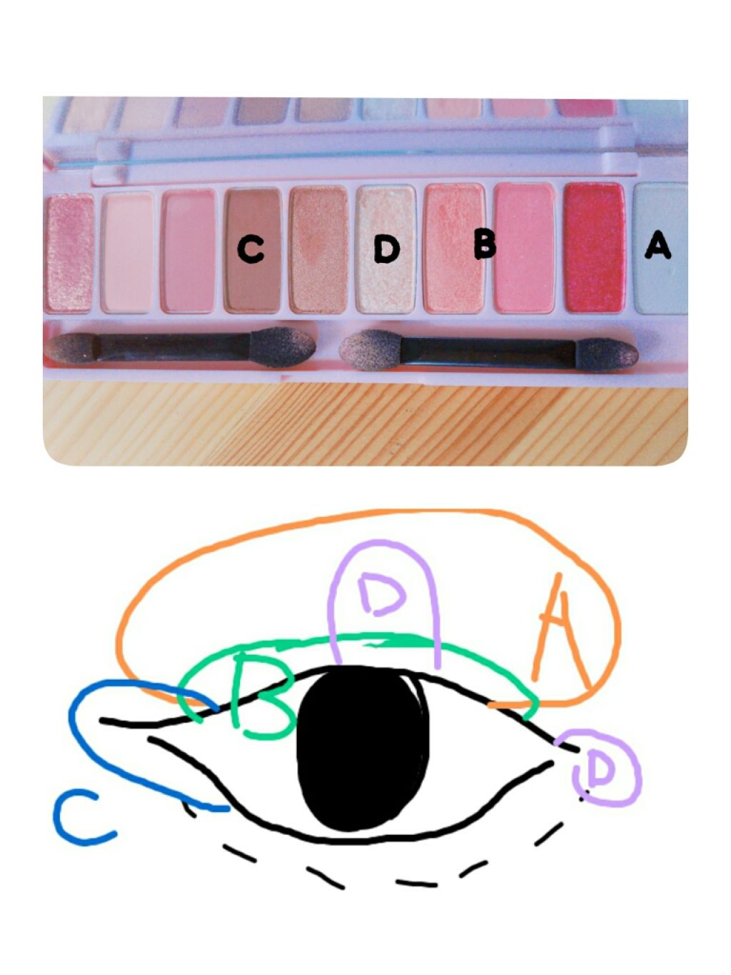 プレイカラー アイシャドウ/ETUDE/アイシャドウパレットを使ったクチコミ（3枚目）