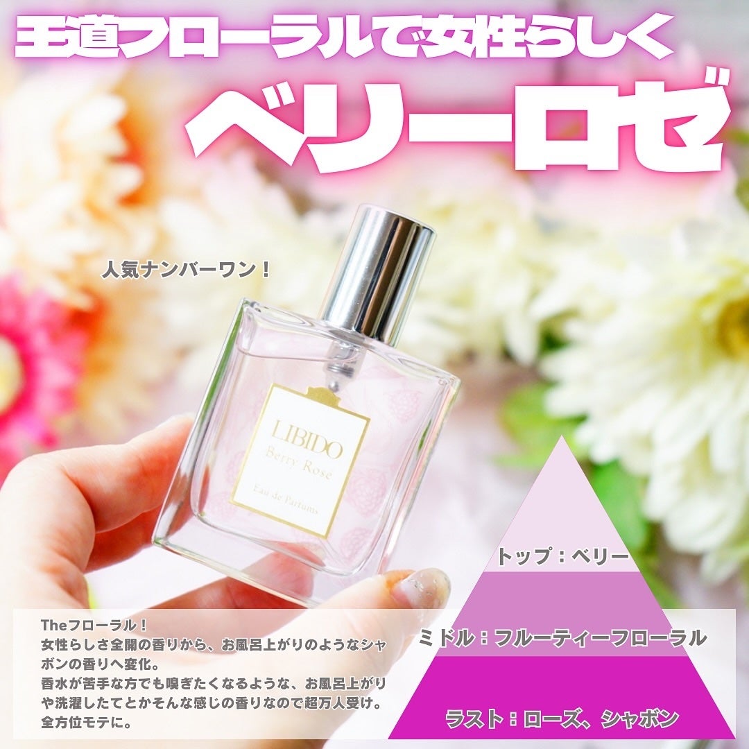 リビドー ベリーロゼ/エルシーラブコスメ/香水(レディース)を使ったクチコミ(5枚目)