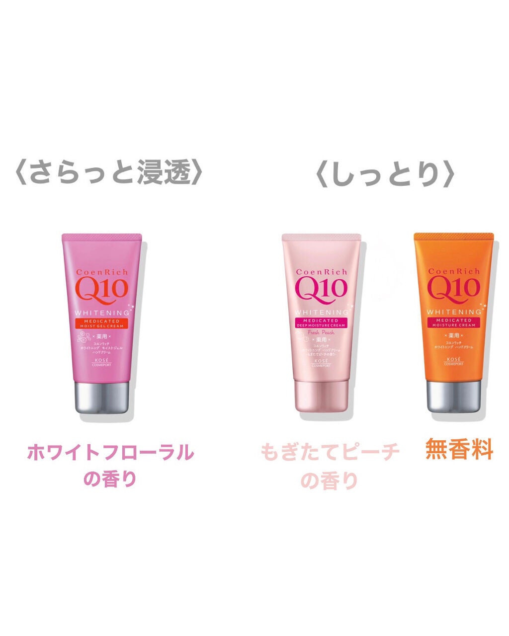 薬用ホワイトニング ハンドクリーム モイストジェル/コエンリッチQ10/ハンドクリームを使ったクチコミ(3枚目)