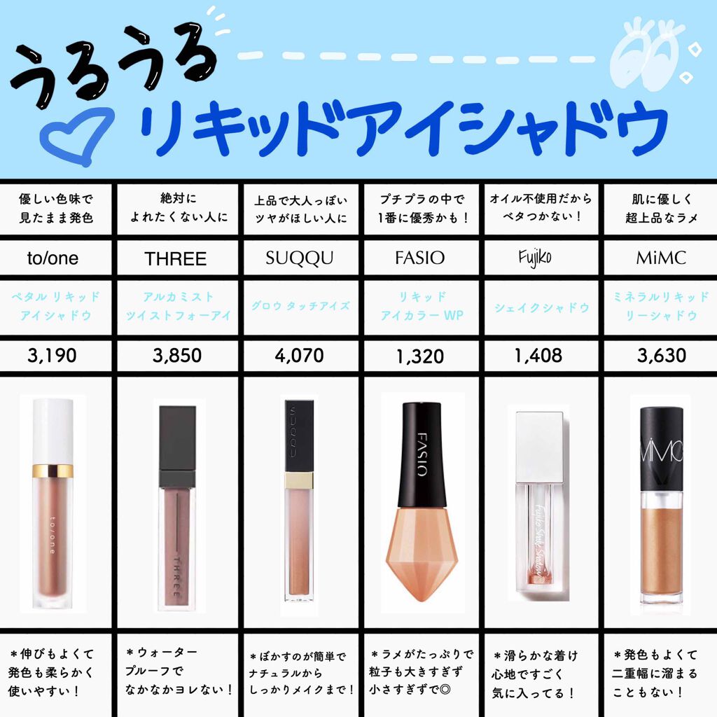 リキッドアイカラー WP/FASIO/リキッドアイシャドウを使ったクチコミ（1枚目）