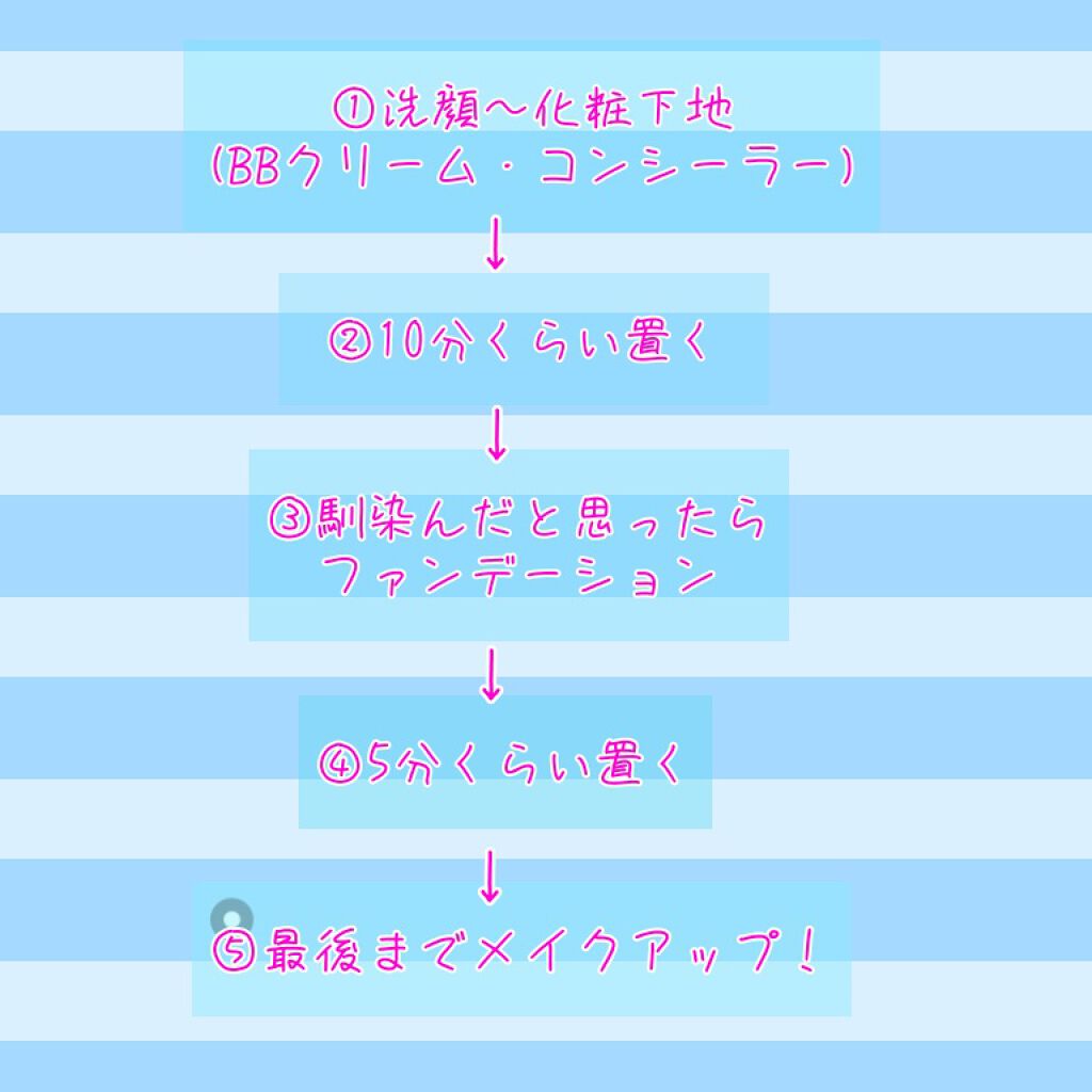 UV バイ ケーキ(スポンジ入り) 33 オークル系/ちふれ/パウダーファンデーションを使ったクチコミ（2枚目）