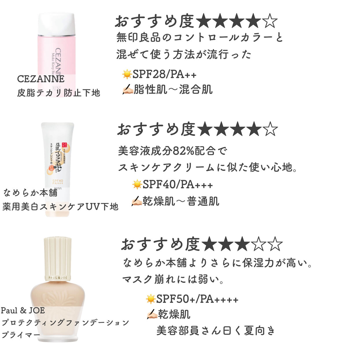 マシュマロフィニッシュパウダー/キャンメイク/プレストパウダーを使ったクチコミ（2枚目）