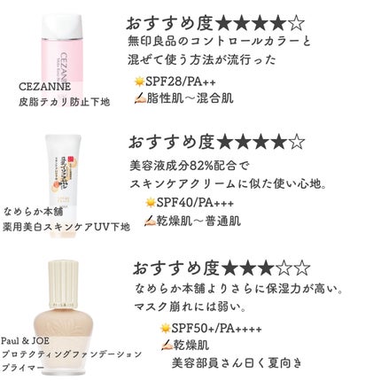 M クッション ファンデーション(モイスチャー)/MISSHA/クッションファンデーションを使ったクチコミ(2枚目)