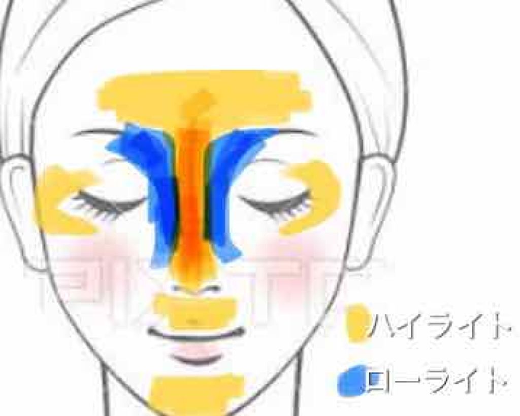 スリムクリエイトパウダー/KATE/プレストパウダーを使ったクチコミ（3枚目）